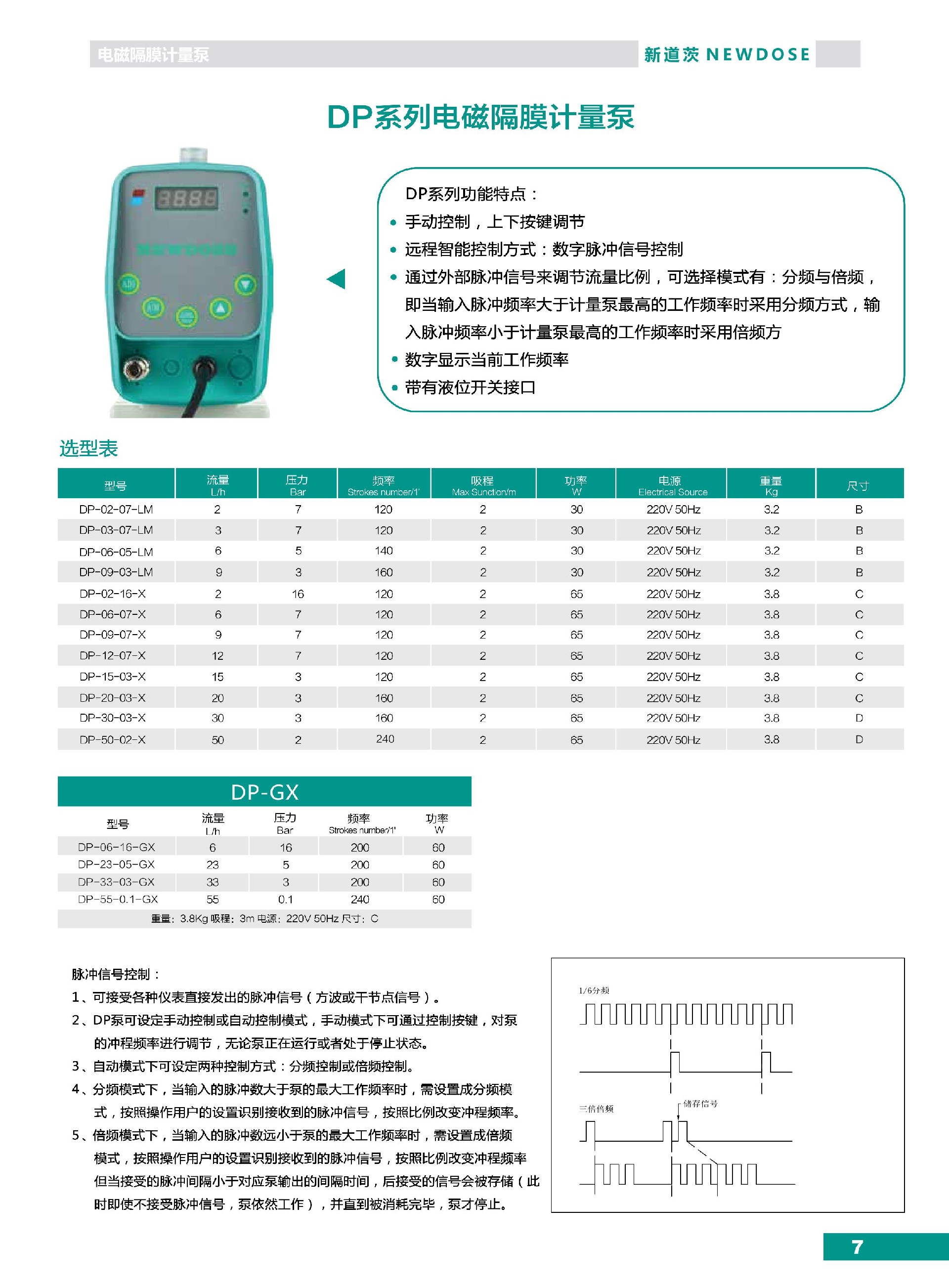 新道茨NEWDOSE計量泵產品目錄（電磁泵+機械泵）_第7頁.jpg