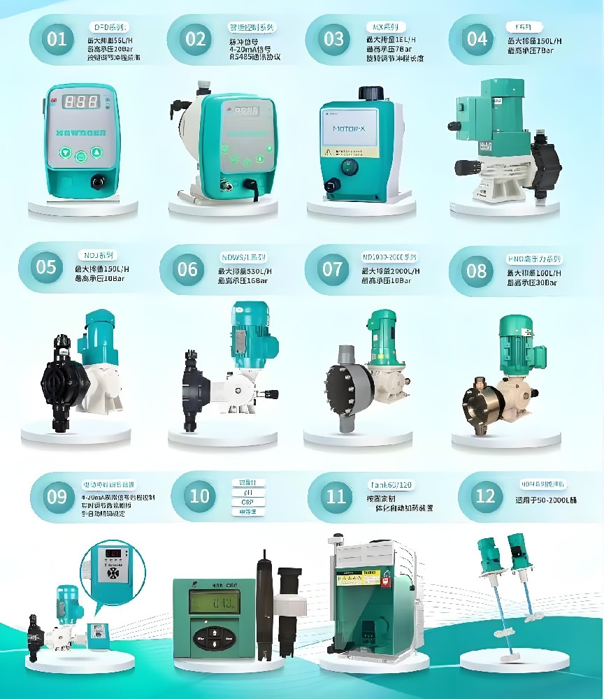 新道茨隔膜計量泵的工作原理及應用場景